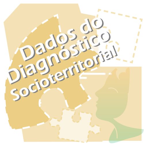 Card Dados